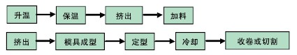 JDB电子·(中国区)试玩平台-JDB电子游戏官网