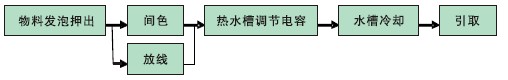 JDB电子·(中国区)试玩平台-JDB电子游戏官网