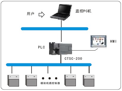 JDB电子·(中国区)试玩平台-JDB电子游戏官网