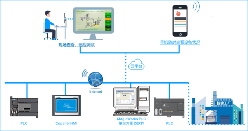 2016053010225311 JDB电子·(中国区)试玩平台-JDB电子游戏官网