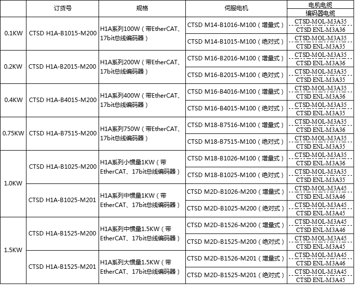 2016070716120439 JDB电子·(中国区)试玩平台-JDB电子游戏官网