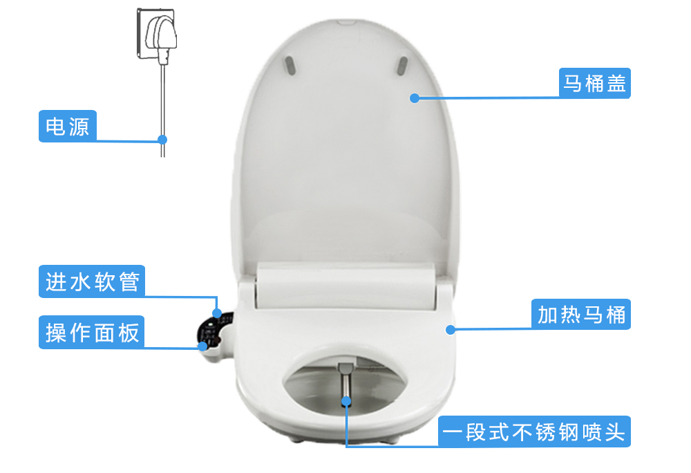 马桶盖正面.png 马桶盖正面.png