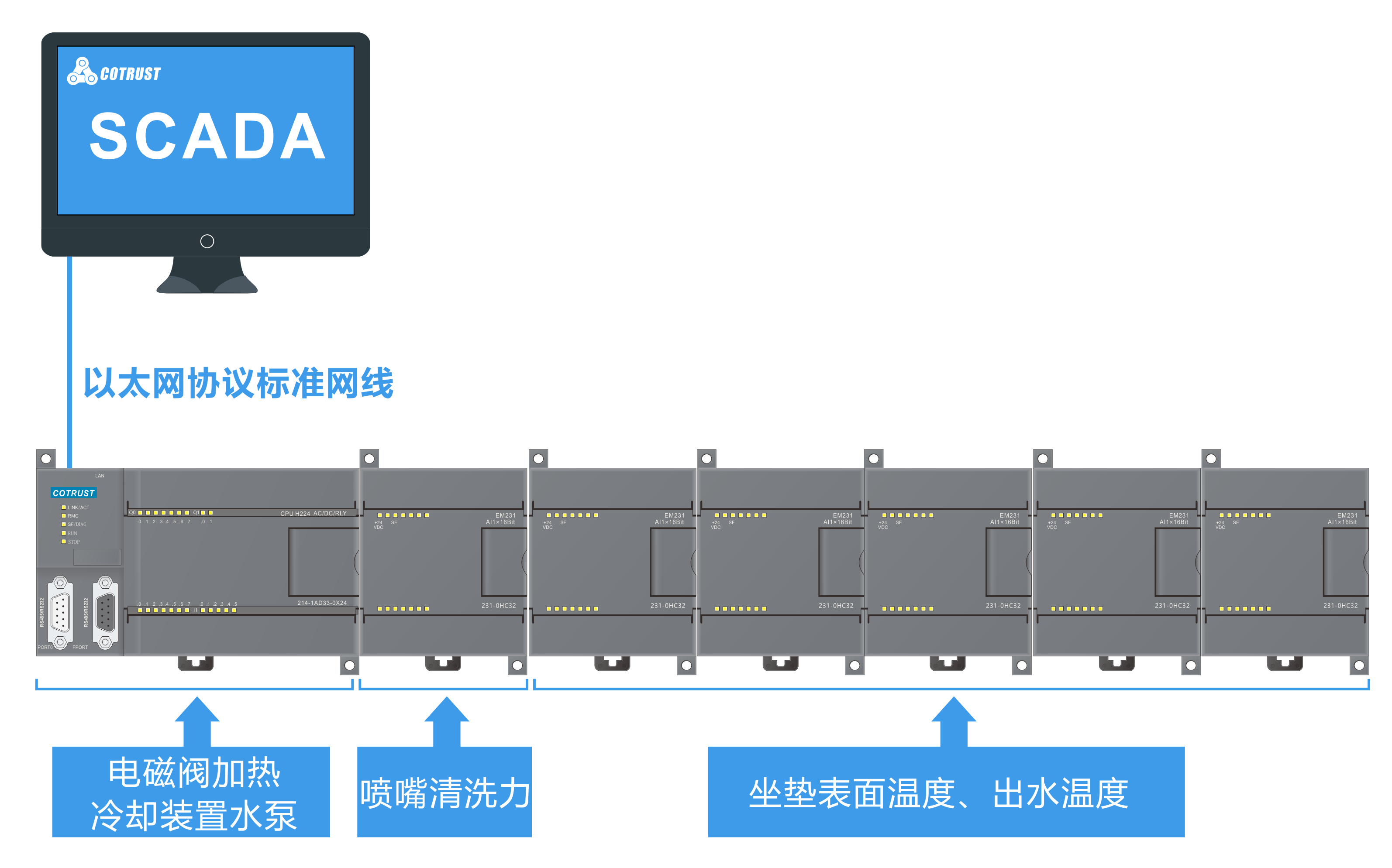 规划框图.png 规划框图.png