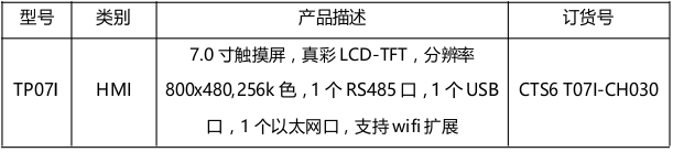 HMI.png HMI.png