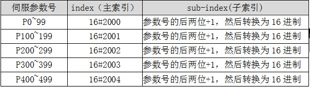 CAN3.jpg CAN3.jpg